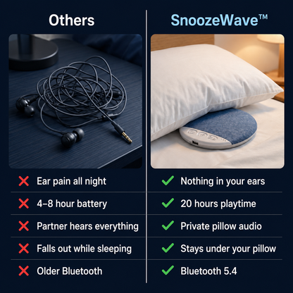 SnoozeWave™ Pillow Speaker
